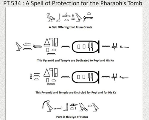 Spell of protection for the pharoah's tomb