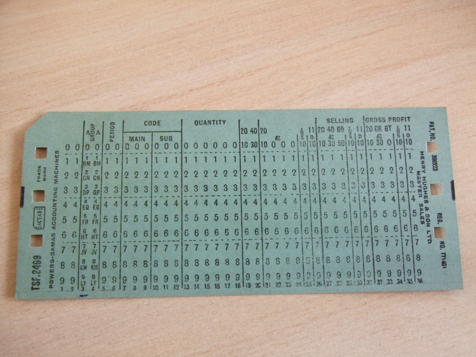 Packing a punch: cataloguing the museum’s punch card machines ...